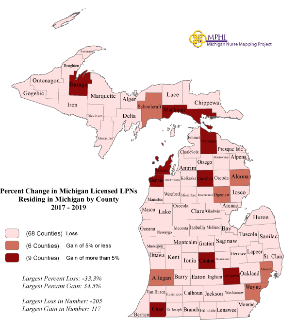 map showing population change by county of MI nurses from 2017 to 2019
